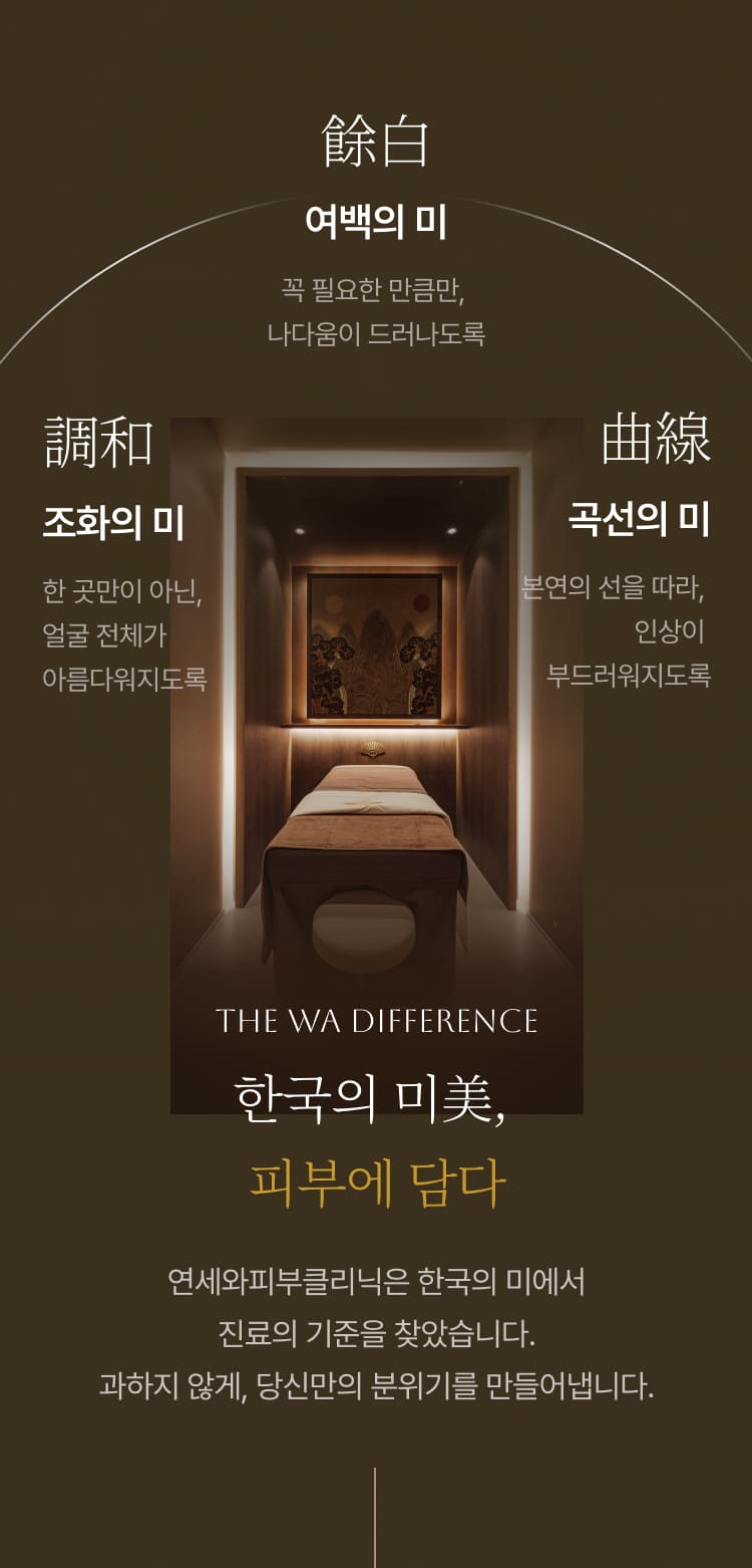 인천 남동구 연세와병원 피부과, WA SKIN CLINIC Beyond K-Beauty, Korean Anti Aging.