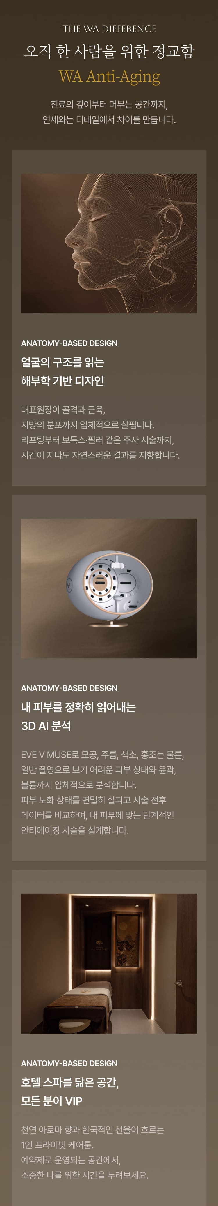 인천 남동구 연세와병원 피부과, WA SKIN CLINIC Beyond K-Beauty, Korean Anti Aging.